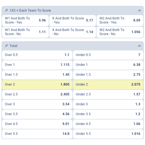 Betting options for Vital'O - Garage